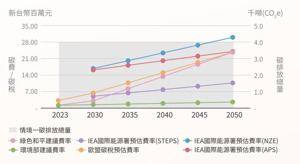 proimages/2025/情境一.png proimages/2025/情境一.png