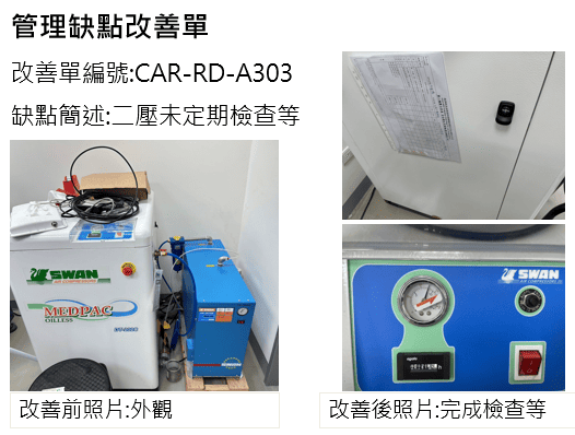 內部稽核管理缺點改善單